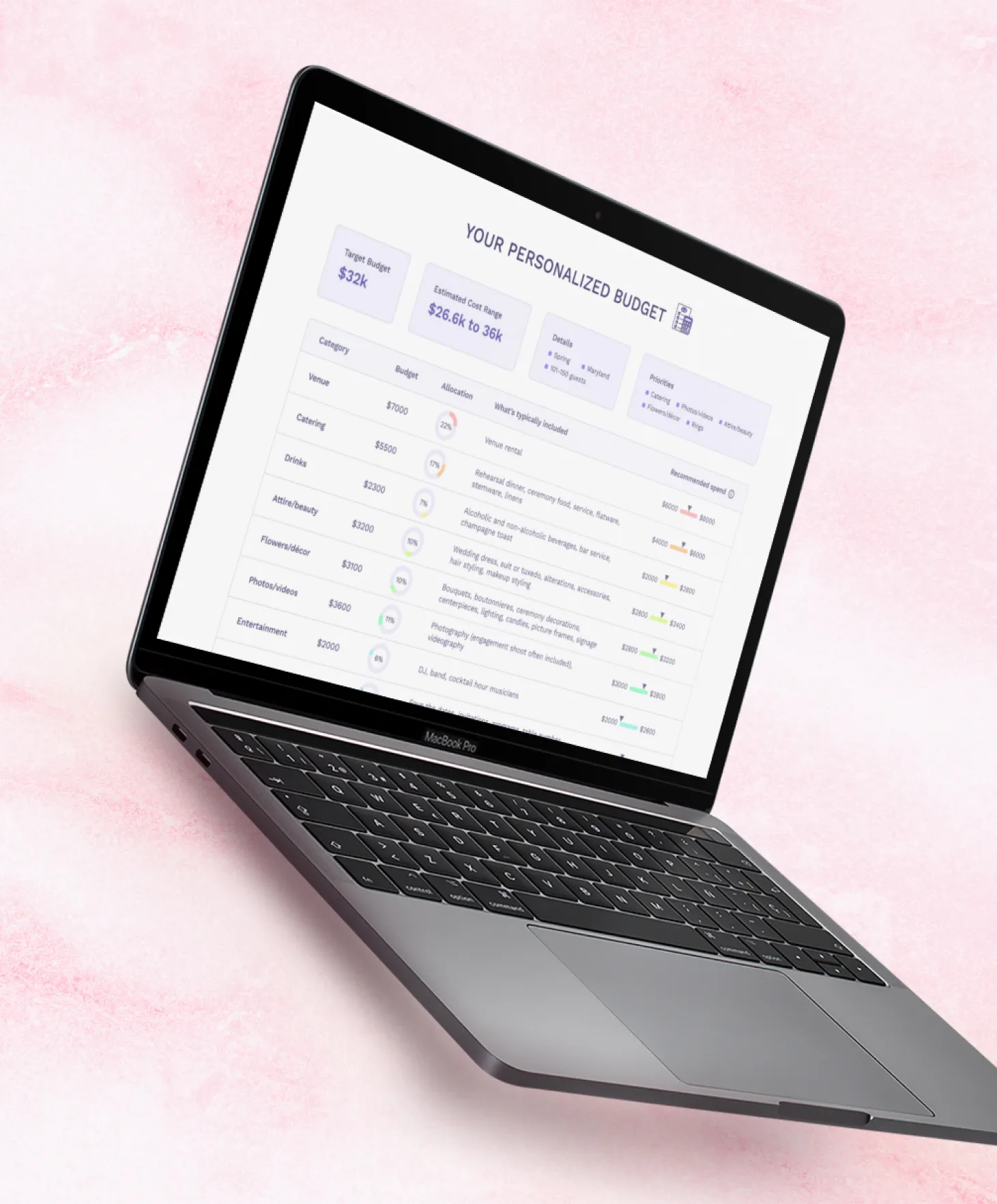 CostCupid budget results on laptop