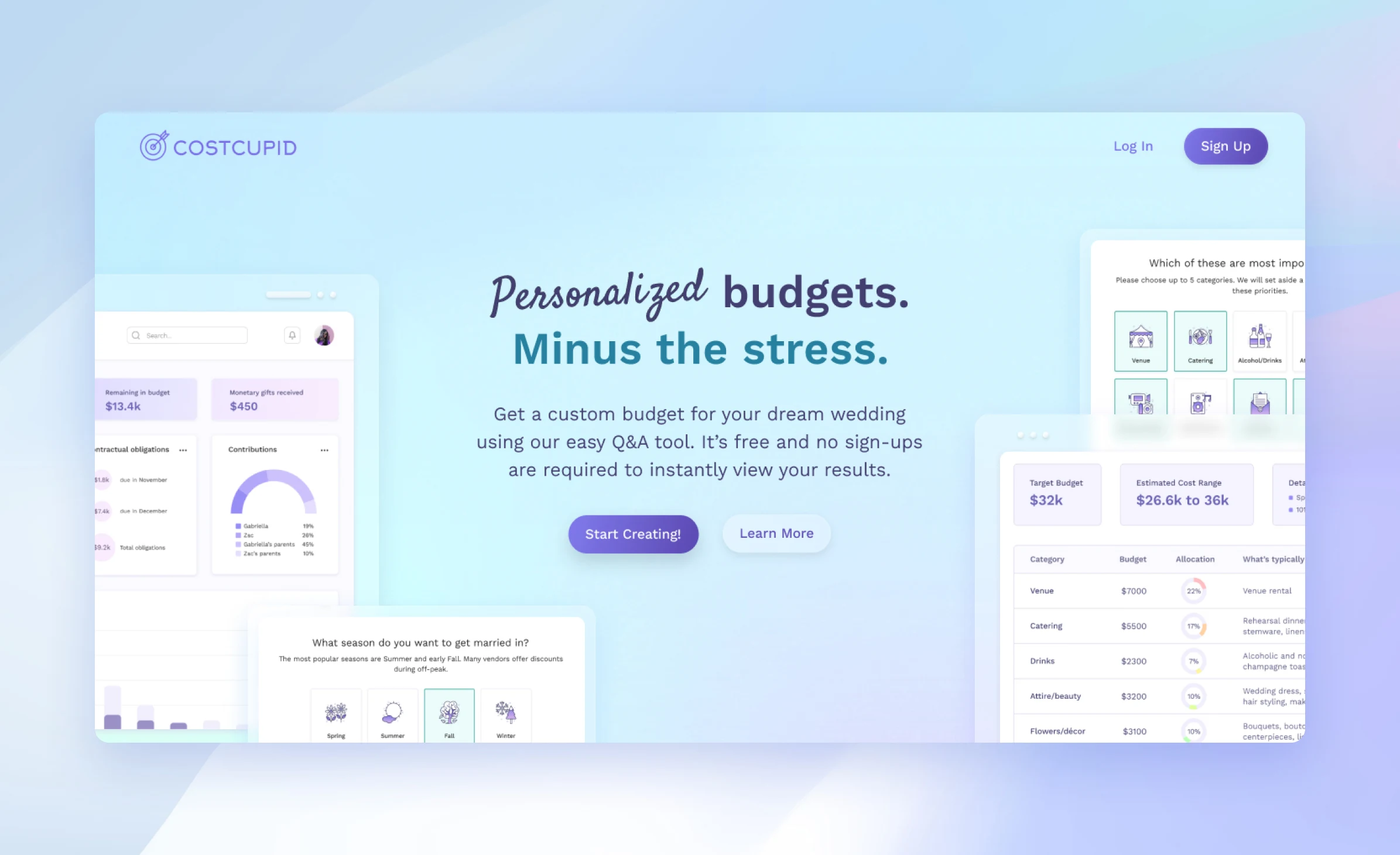 CostCupid spotlight