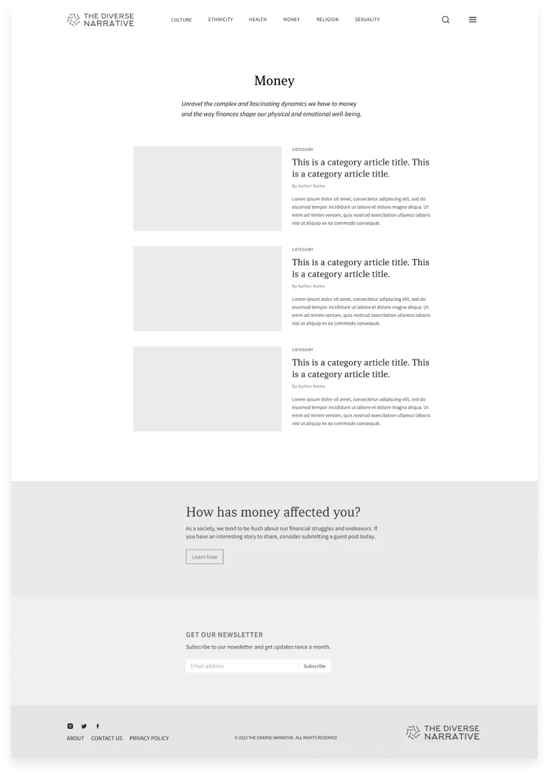 Category page wireframe